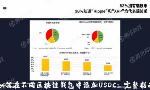 
如何在不同区块链钱包中添加USDC: 完整指南